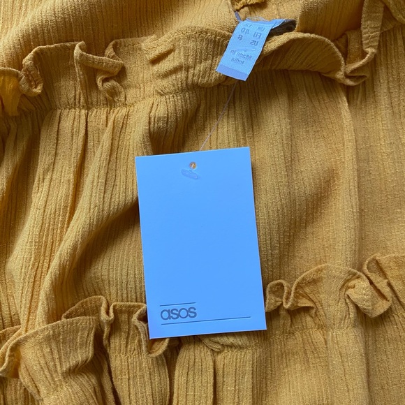 ASOS DESIGN button front tiered mini sundress NWT - Picture 4 of 4